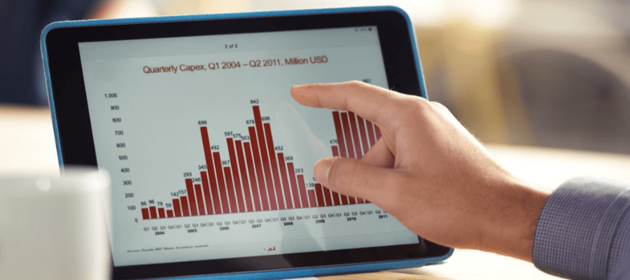 Estrutura de Capital: Como analisar e entender a dívida de uma empresa?