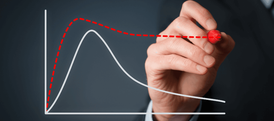 Setores Cíclicos e Não Cíclicos: Como identificá-los para investir melhor?