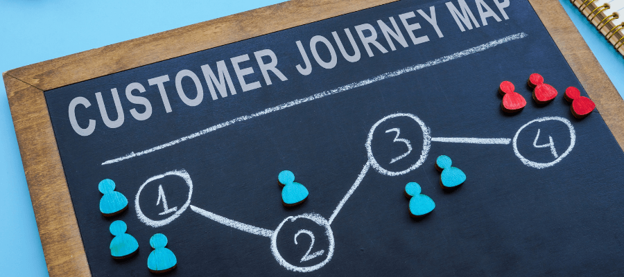 Jornada do Cliente: Como Mapear e Otimizar a Experiência do Consumidor