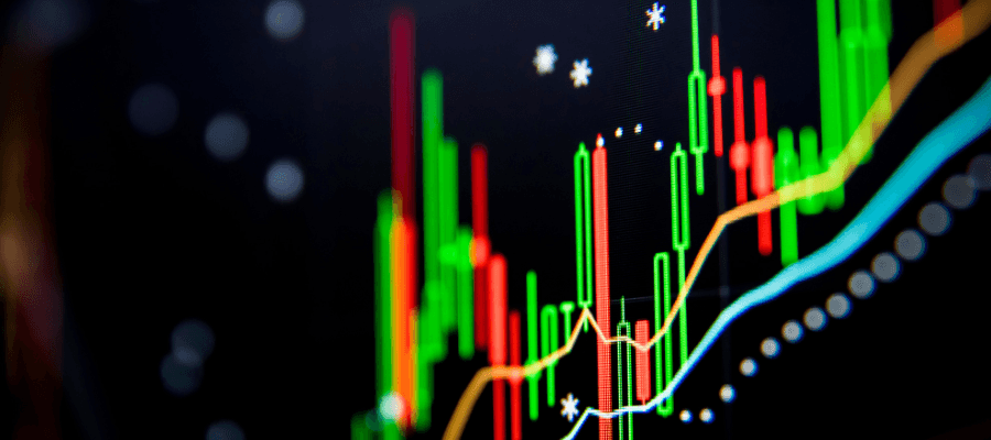 Análise do fluxo de ordens