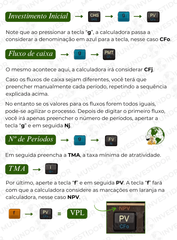 Como calcular VPL na HP12C Como calcular VPL na HP12C