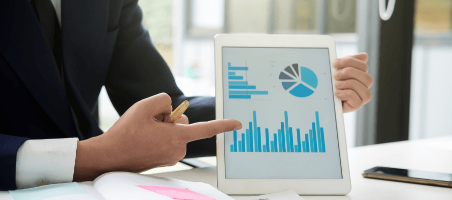 Correlação de ativos