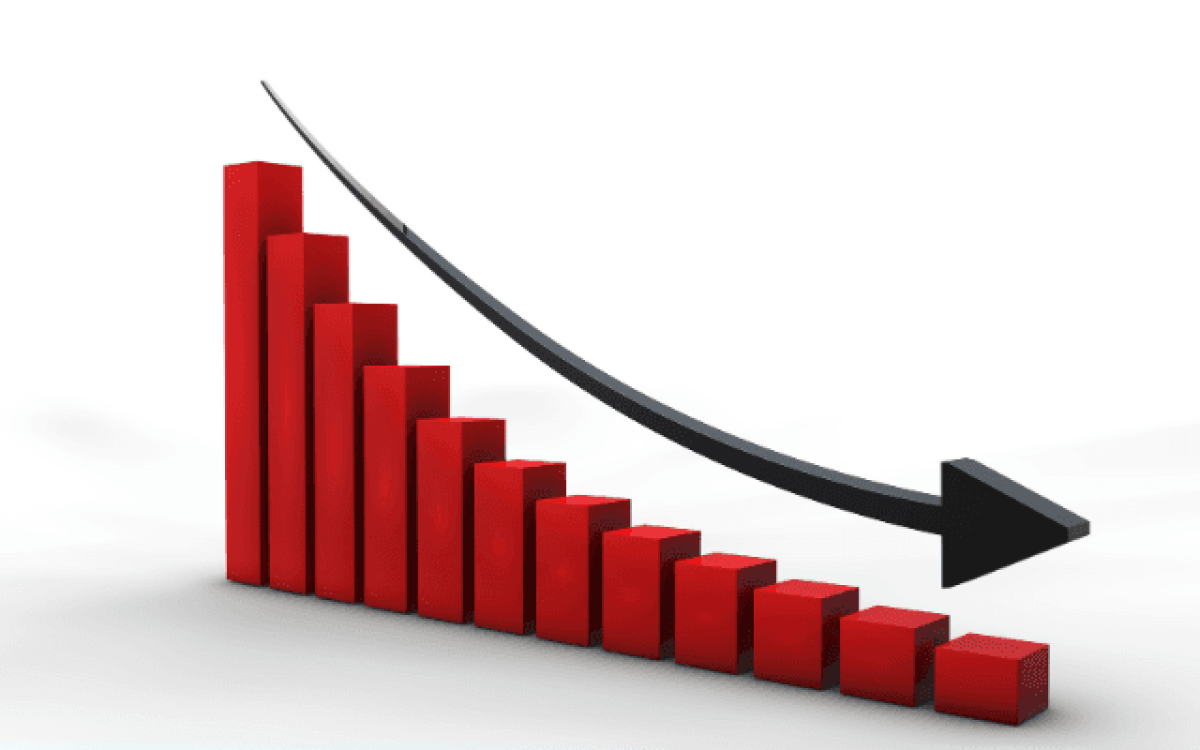 Desalavancagem: O que é, como funciona e por que importa no mercado financeiro