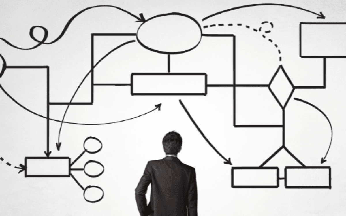 Design Organizacional: O que é, como funciona e como a estrutura da empresa impacta resultados