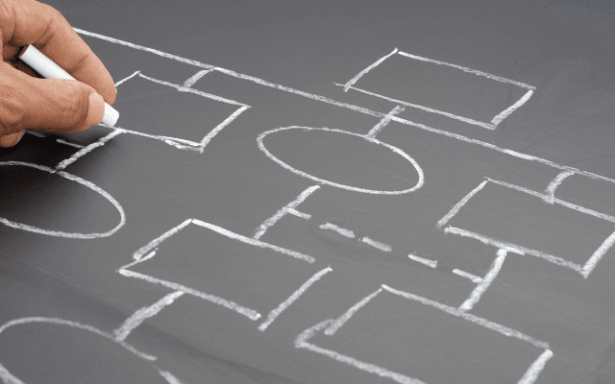 Estrutura Organizacional: Guia completo para otimizar sua empresa e impulsionar resultados