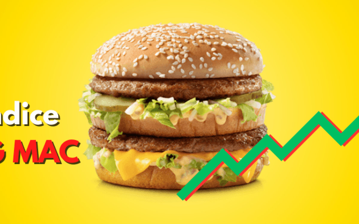 Índice Big Mac: O que é e como e influencia a economia global