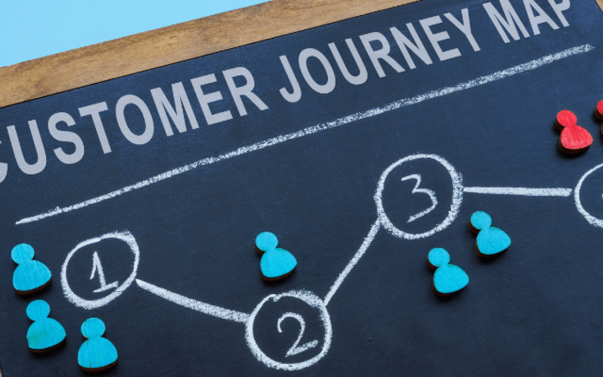 Jornada do Cliente: Como Mapear e Otimizar a Experiência do Consumidor