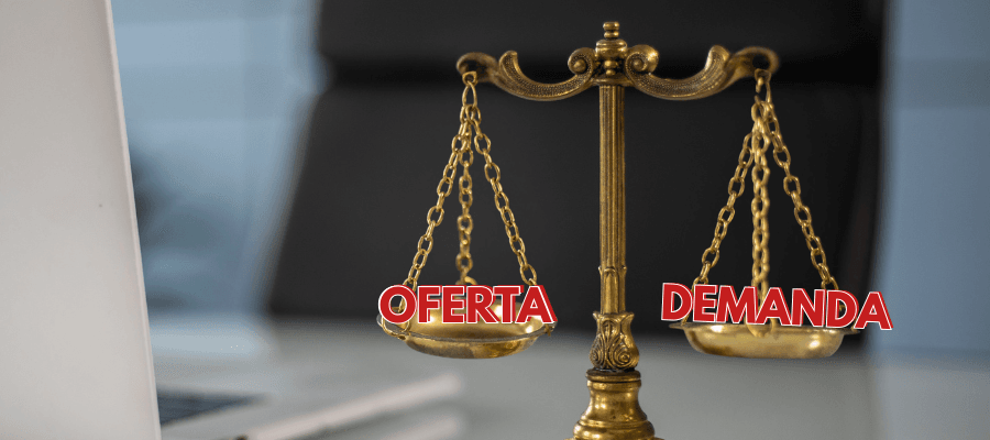 Lei da Oferta e da Demanda