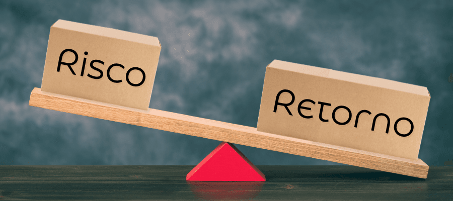 Risco e Retorno