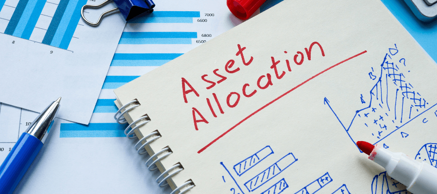 alocação tática de ativos