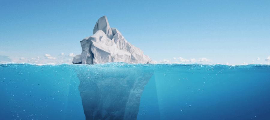 custos diretos e indiretos