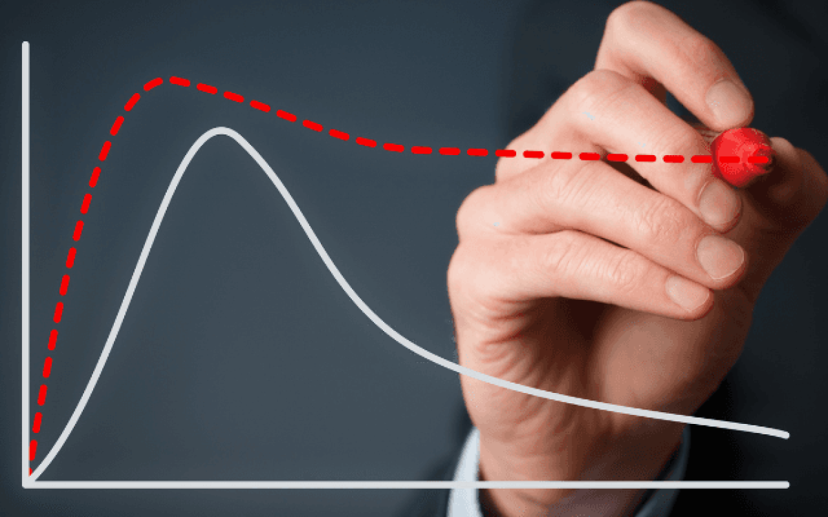 Setores Cíclicos e Não Cíclicos: Como identificá-los para investir melhor?